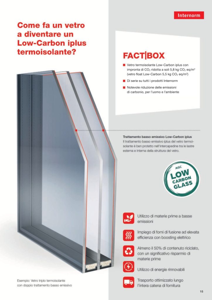 Oow-Carbon-Iplus--724x1024  